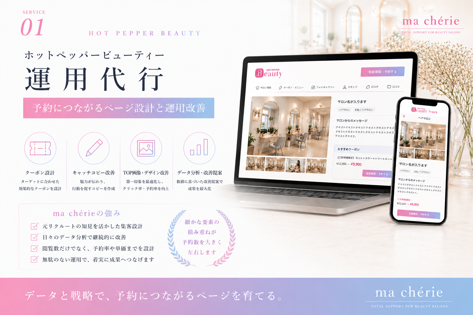 ホットペッパービューティー運用代行