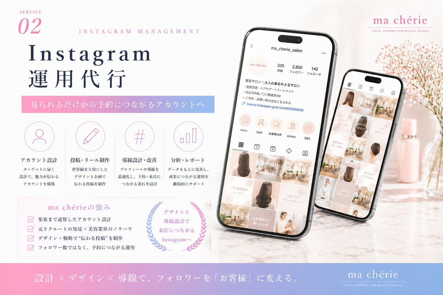Instagram運用代行