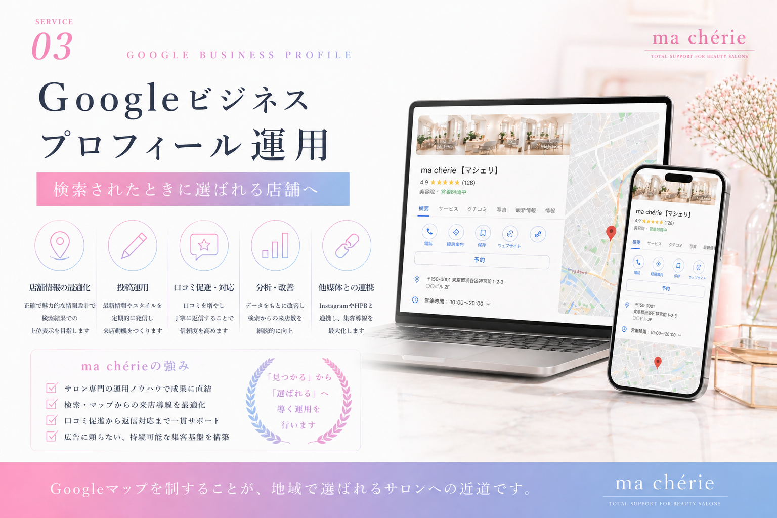 Googleビジネスプロフィール運用