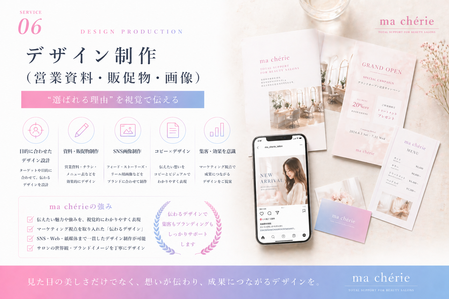 デザイン制作（営業資料・販促物・画像）