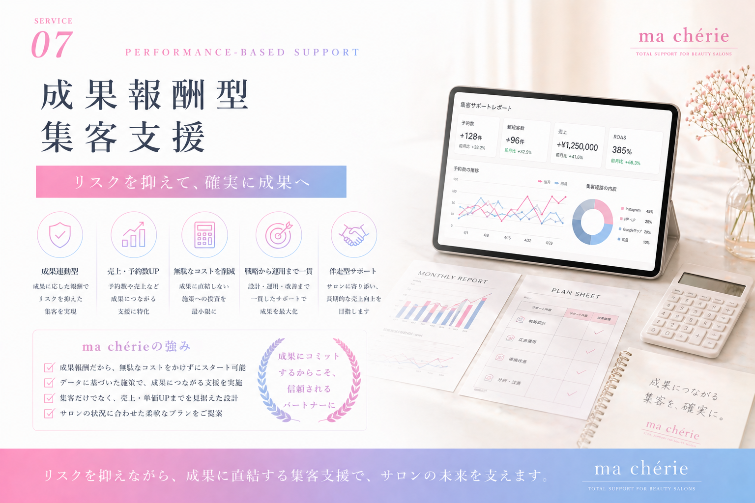 成果報酬型集客支援