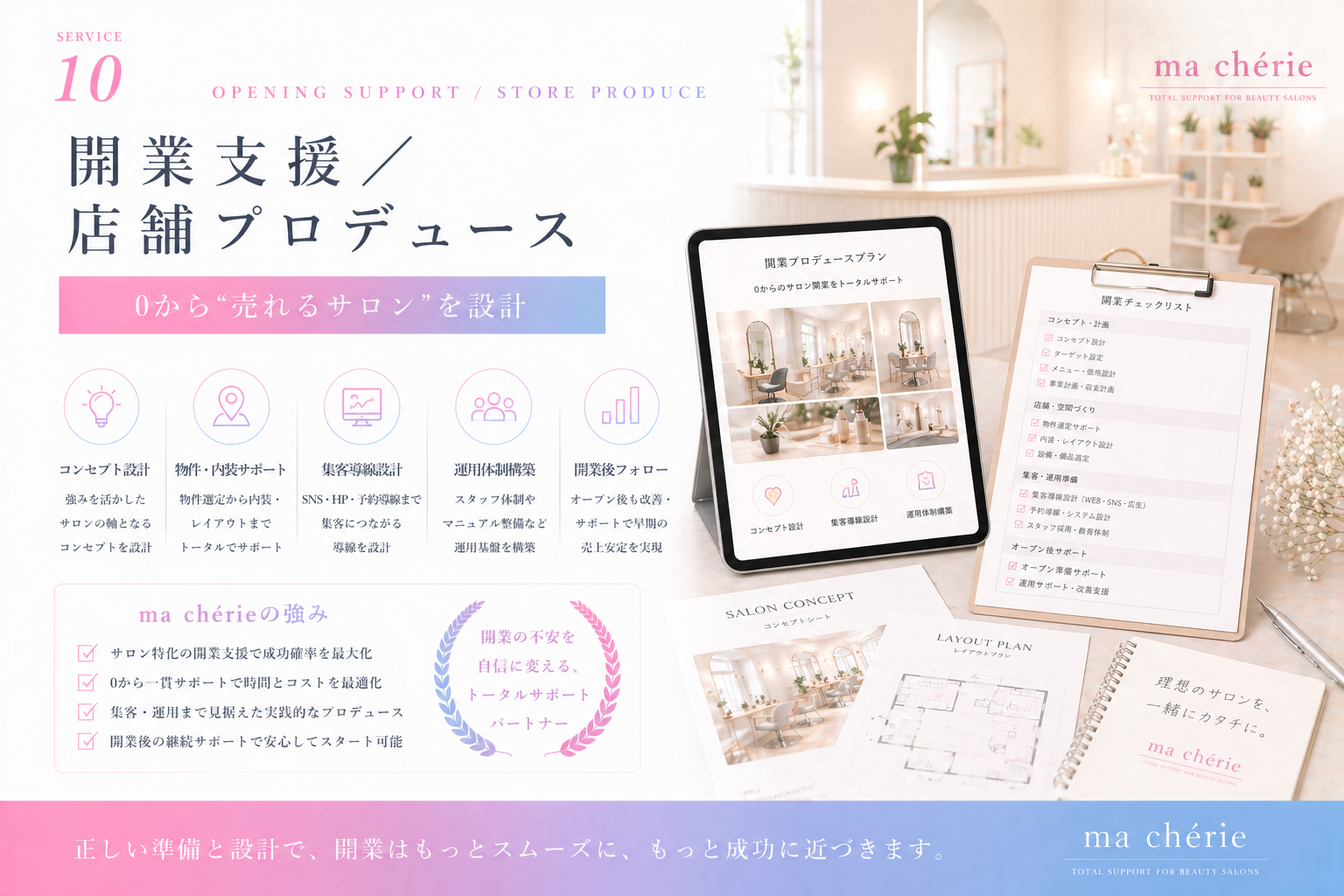 開業支援／店舗プロデュース