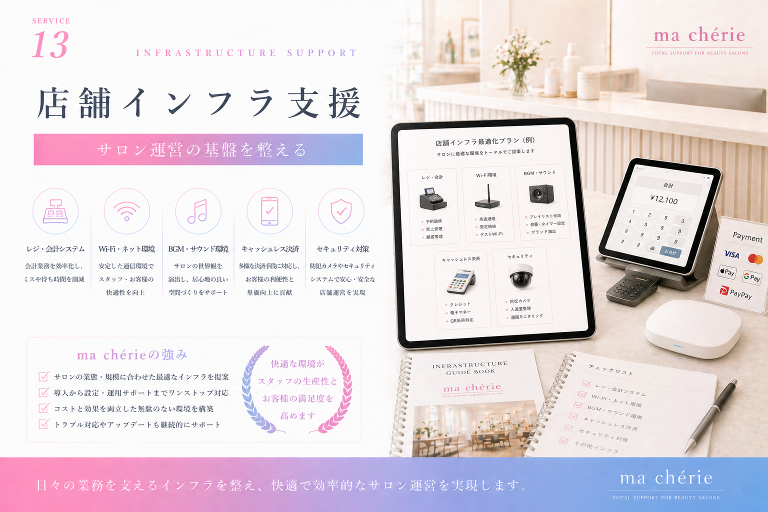 店舗インフラ支援